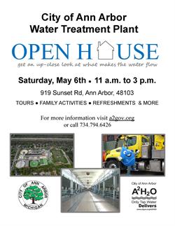 Water Treatment Plant Community Open House is May 6