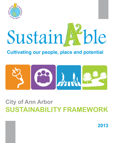 Sustainability framework.PNG