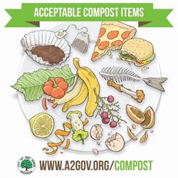 Curbside Compost Collection Resumes Monday, April 3