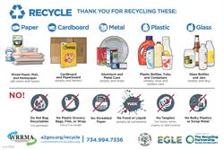 Recycling Cart Review and Tagging to Take Place in Ann Arbor this Summer