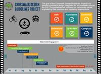 Crosswalk design project infographic.jpg
