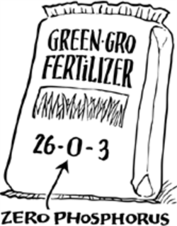 Fertilizer Number Code - No P.png