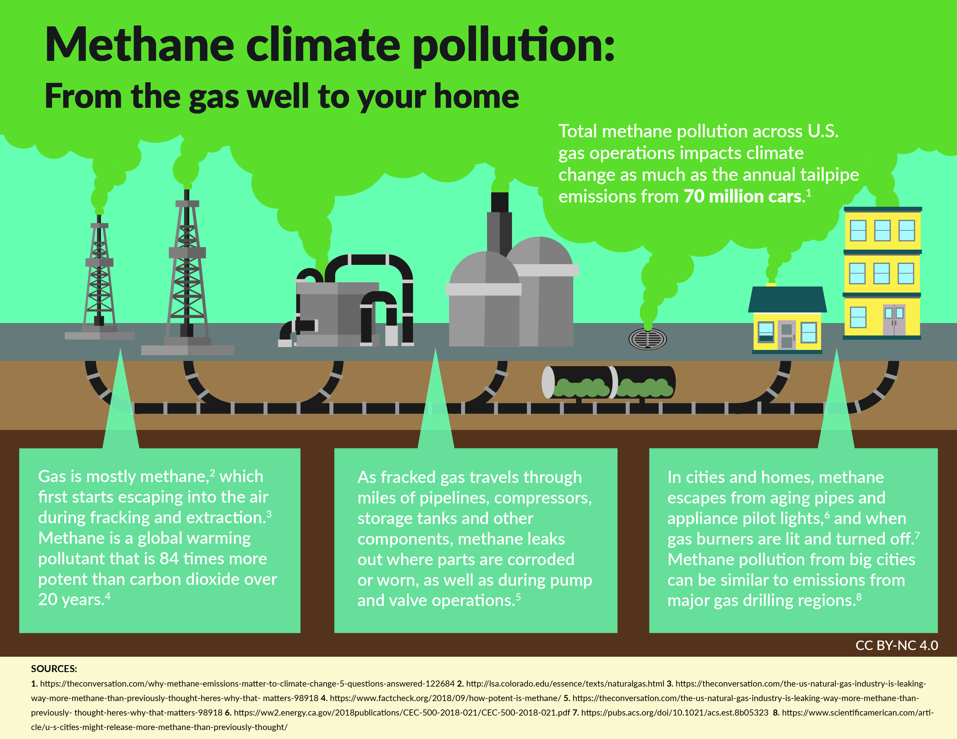 Methane Infographic.jpg