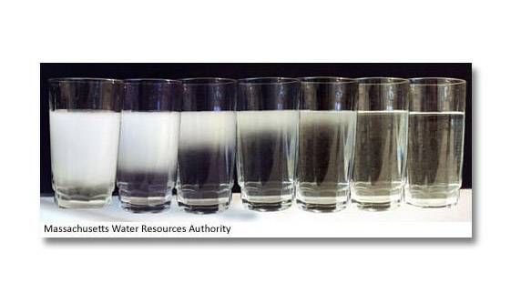 Various stages of cloudy water